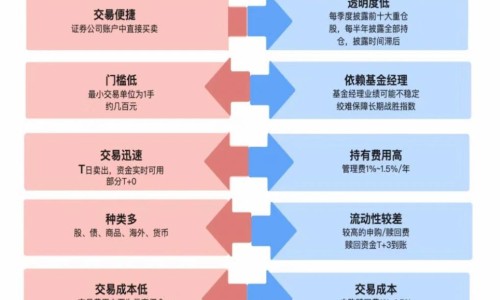 金花颗粒成分-金花颗粒药-金花颗粒药,中国金雨花颗粒网站